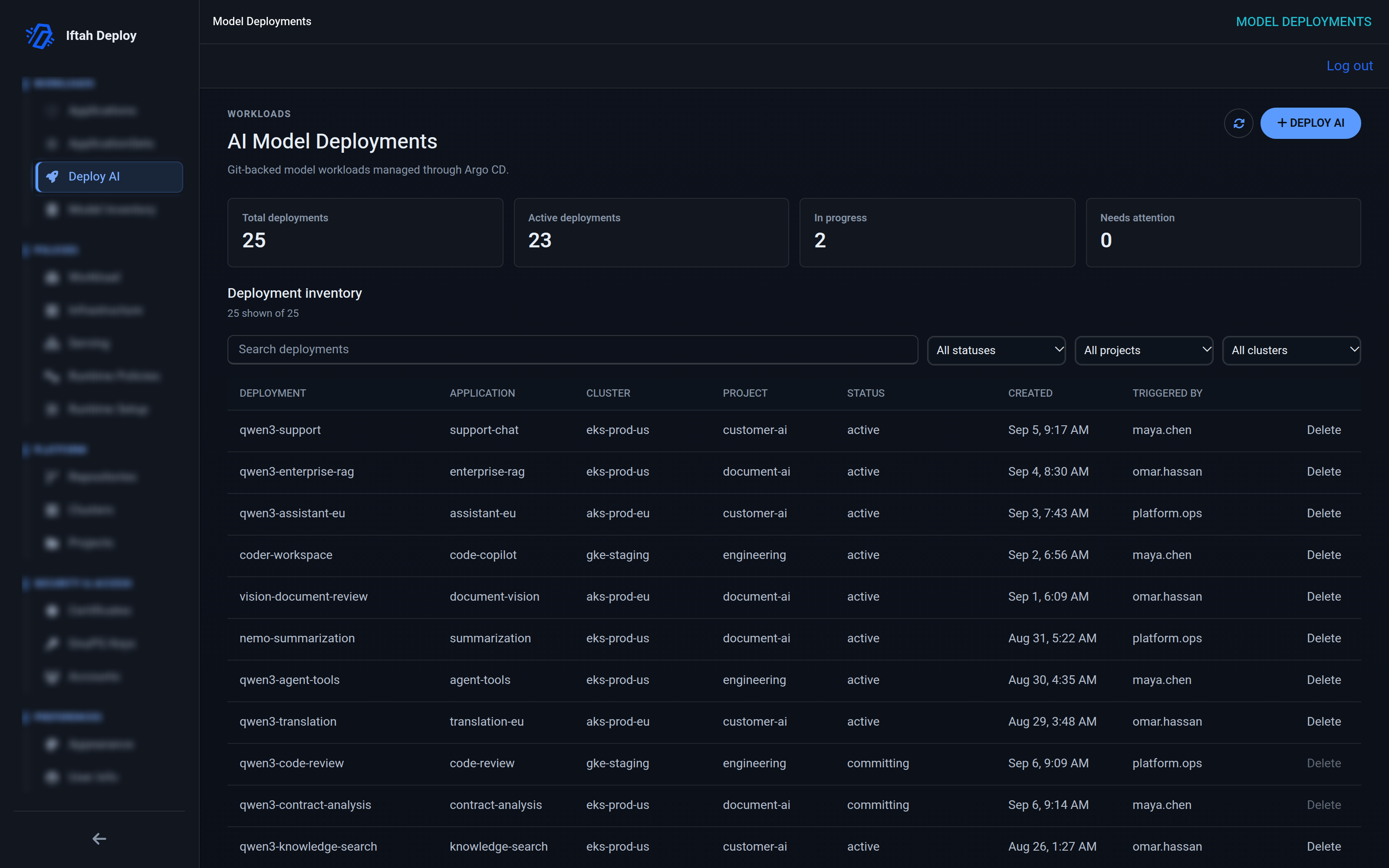 Iftah Deploy model inventory, deployments and application detail interfaces